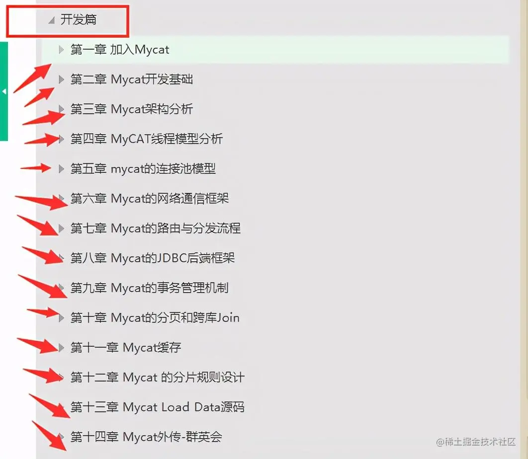 惊艳！晋级必备MyCat性能调优笔记，图文并茂，细节好评