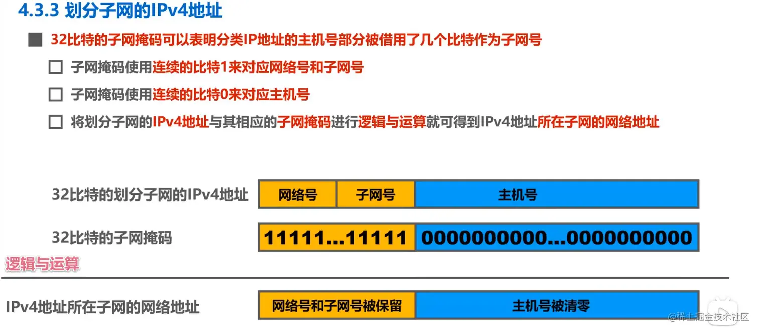 image-20211025184213924