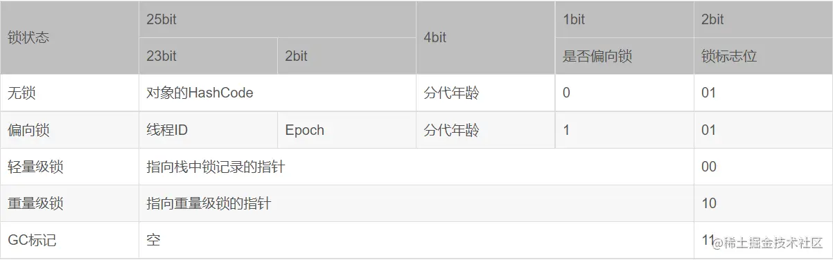 image-20210803125123314