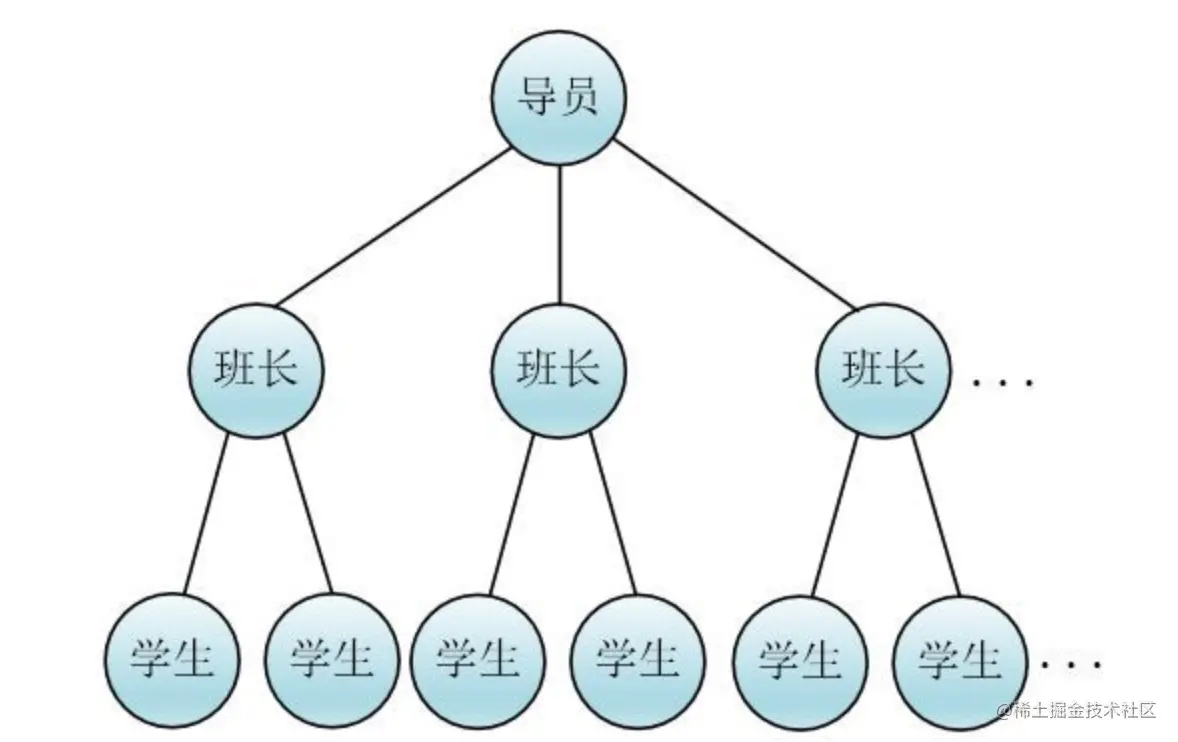 image-20230212223930424