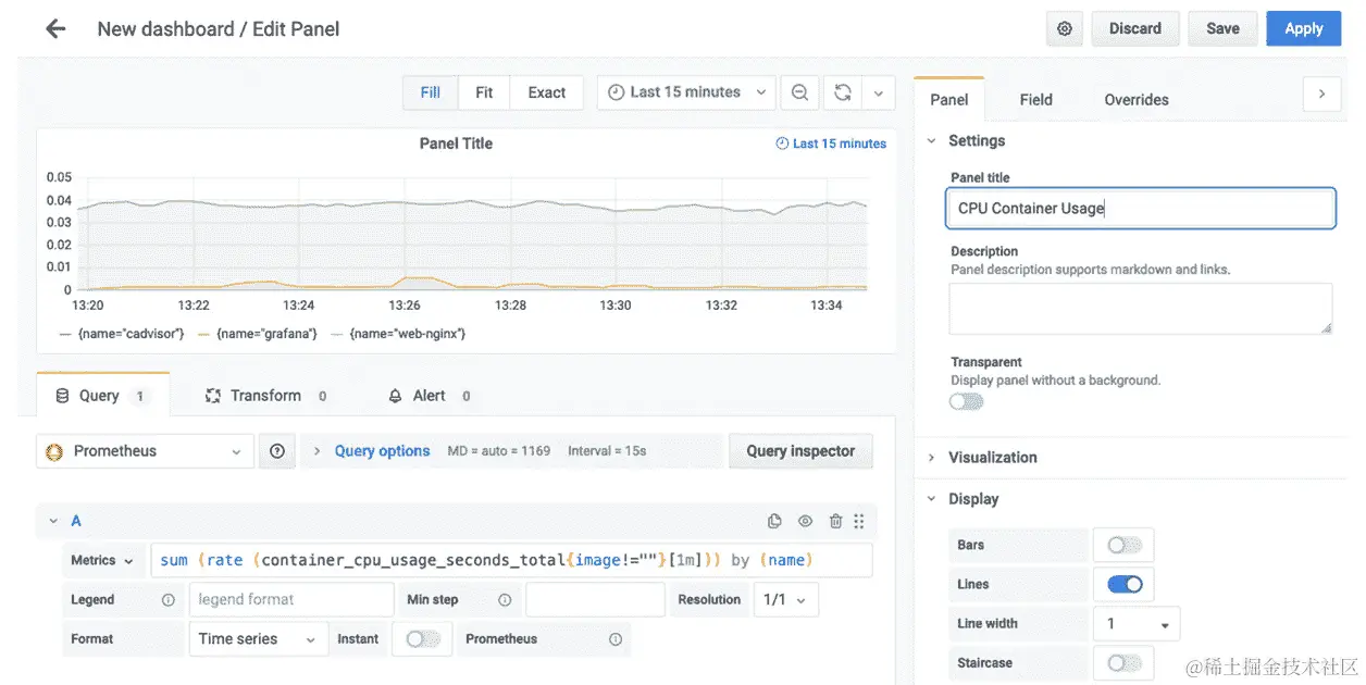 图 13.20：添加仪表板标题