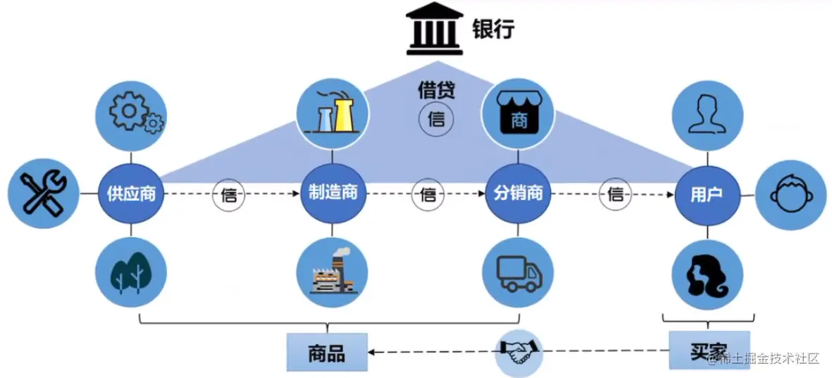 image-20220919142804644