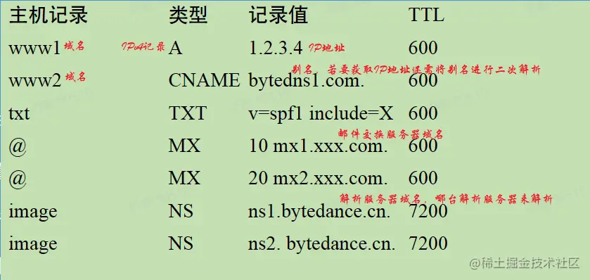 屏幕截图 2023-08-08 200828.png