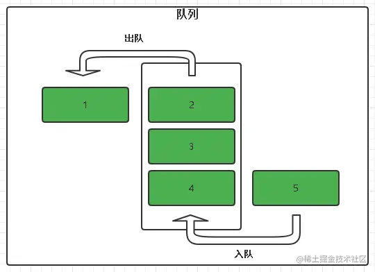 image-20220113174327299