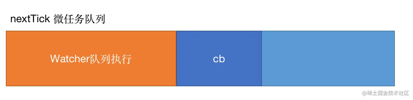 image-20220413100801756