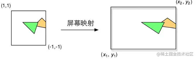 image-20230529151613050