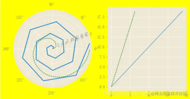 [外链图片转存失败,源站可能有防盗链机制,建议将图片保存下来直接上传(img-saNfyY1q-1592114647306)(assets/40.png)]