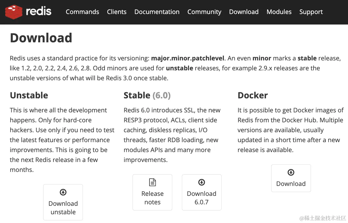 图 13.1 – Redis 下载