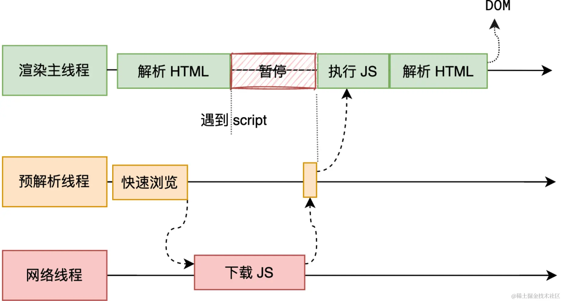 HTMLParse-JSDownload.png