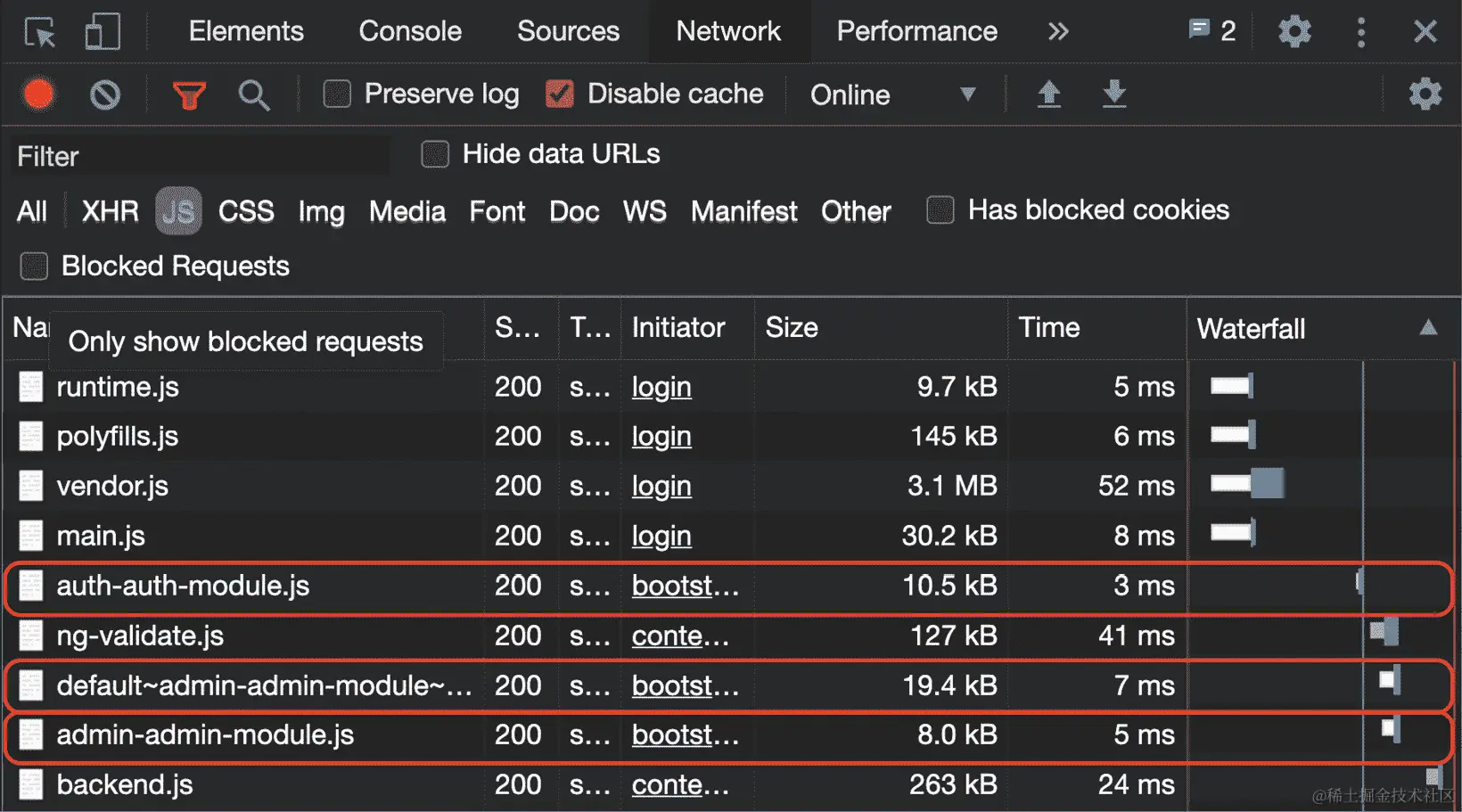 图 7.13-仅使用自定义预加载策略预加载 Auth 和 Admin 模块
