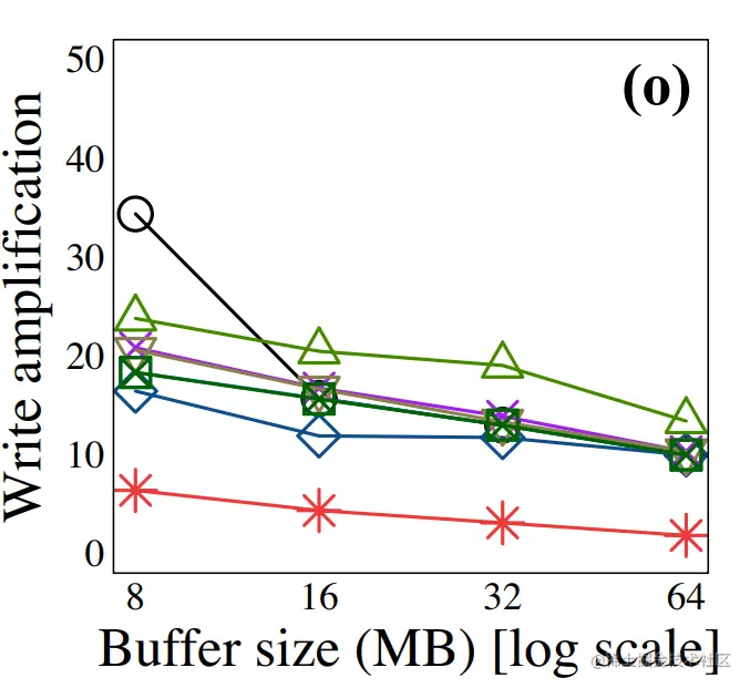 image-20221212124956565