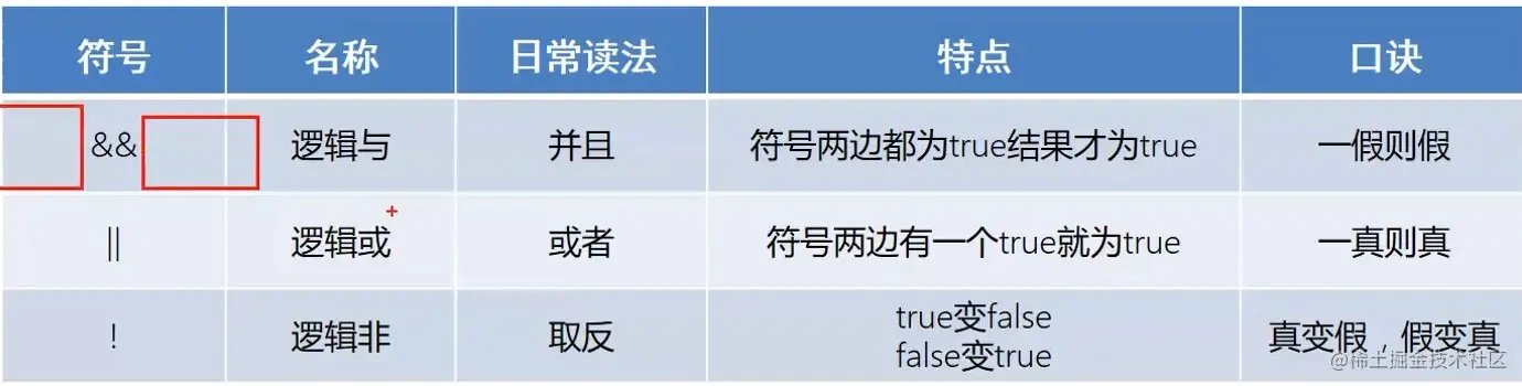 屏幕截图 2022-03-27 115128.jpg