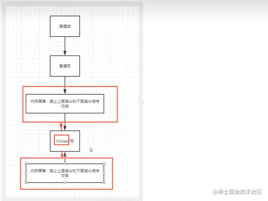 image-20221222213233201