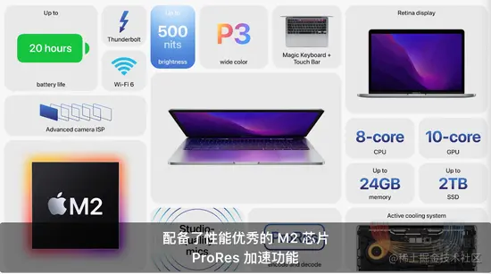 5分钟看完苹果WWDC2022大会：iOS 16、M2处理器等亮点都在这儿了