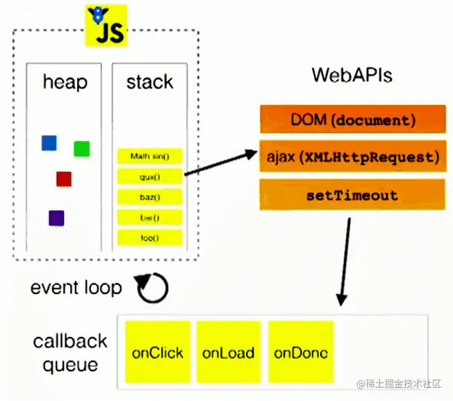 image-20220328111015754