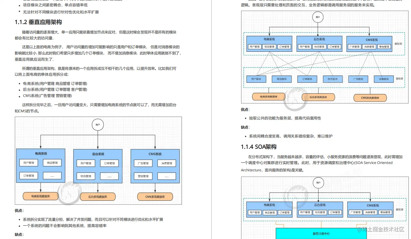 来自大佬的洗礼!全网独家的SpringCloud Alibaba学习笔记，太全了
