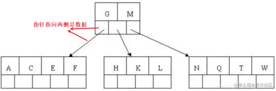 [外链图片转存失败,源站可能有防盗链机制,建议将图片保存下来直接上传(img-BQyvmwbE-1618140280316)(../../photo/Typora-photo/1617285452525.png)]