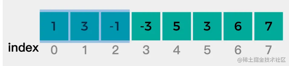 image-20221102232556685