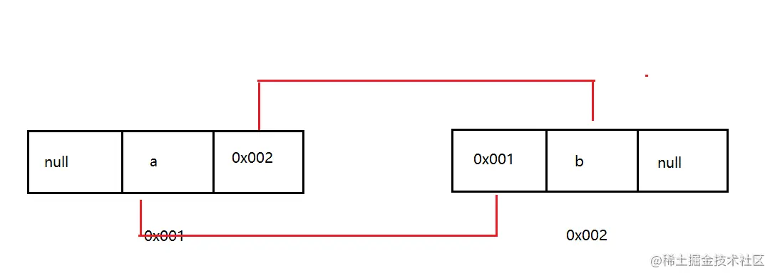 image-20220307092239790