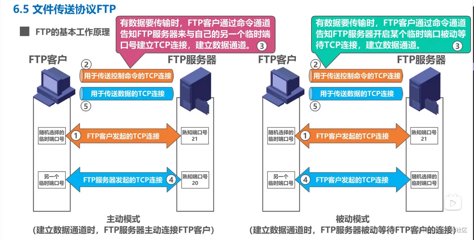 image-20201227152649515