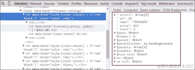 安装 Knockout 上下文调试器扩展