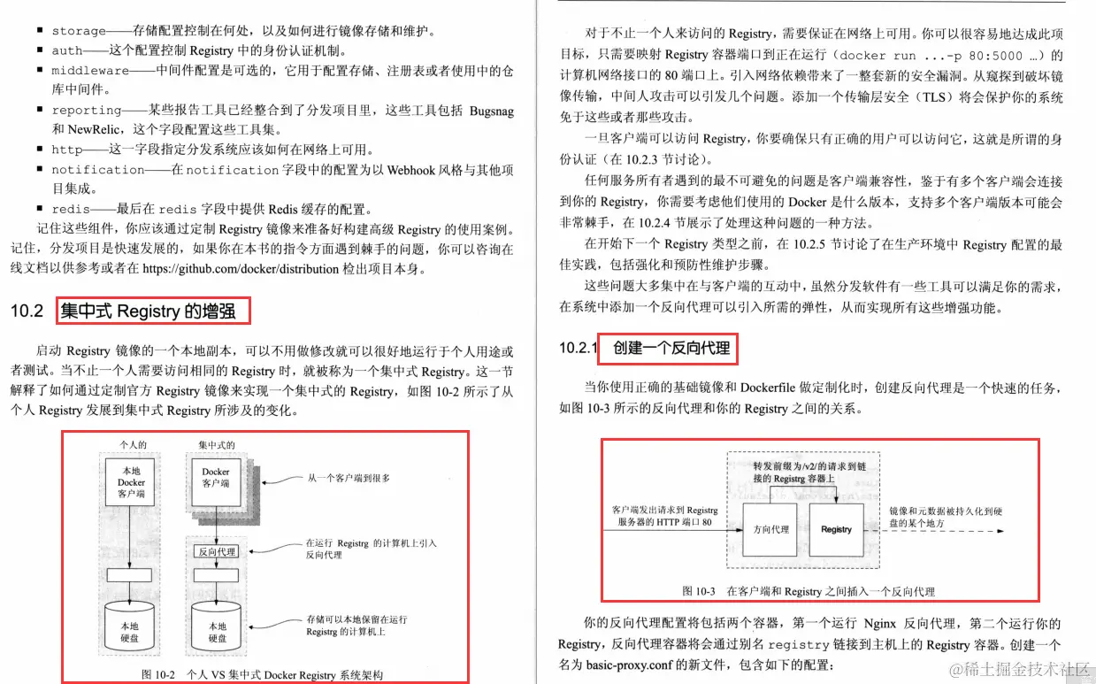 牛批！阿里P8熬夜冠军手码的Docker容器+k8s技术PDF,你还等啥呢