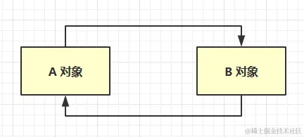 image-20220331150420834