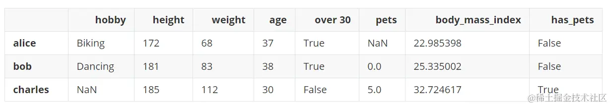 image-20220410202718103