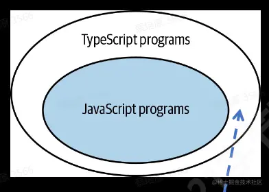 image-20210821070342642