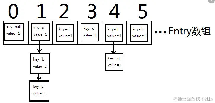 image-20201022155556356