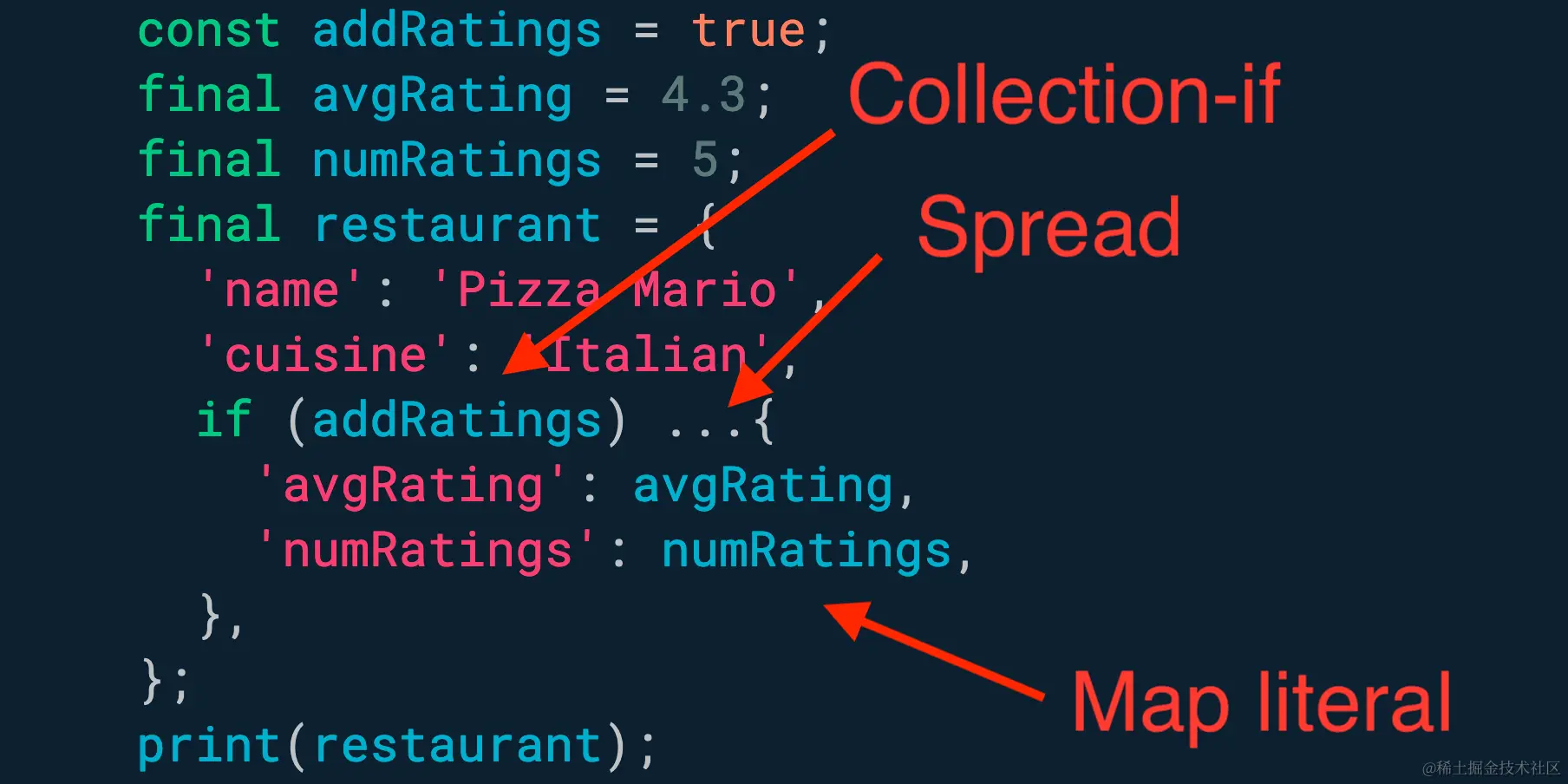 您可以将 collection-if 和 spreads 与列表、集合和地图一起使用