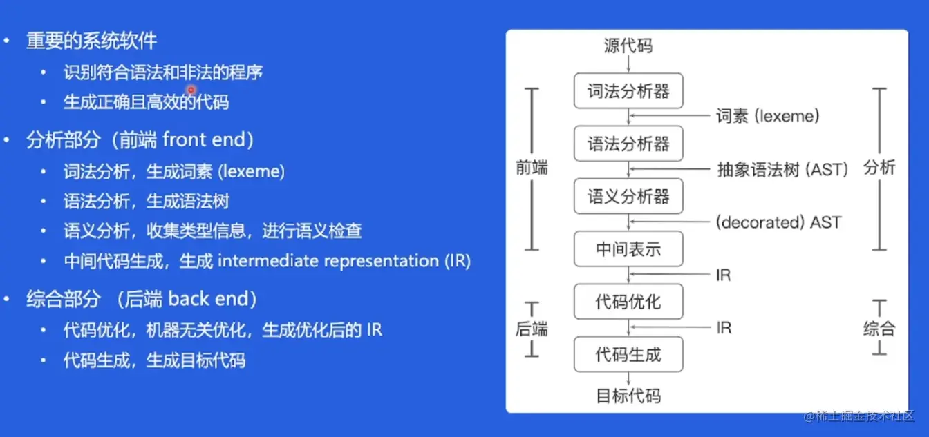 image-20220520163216870