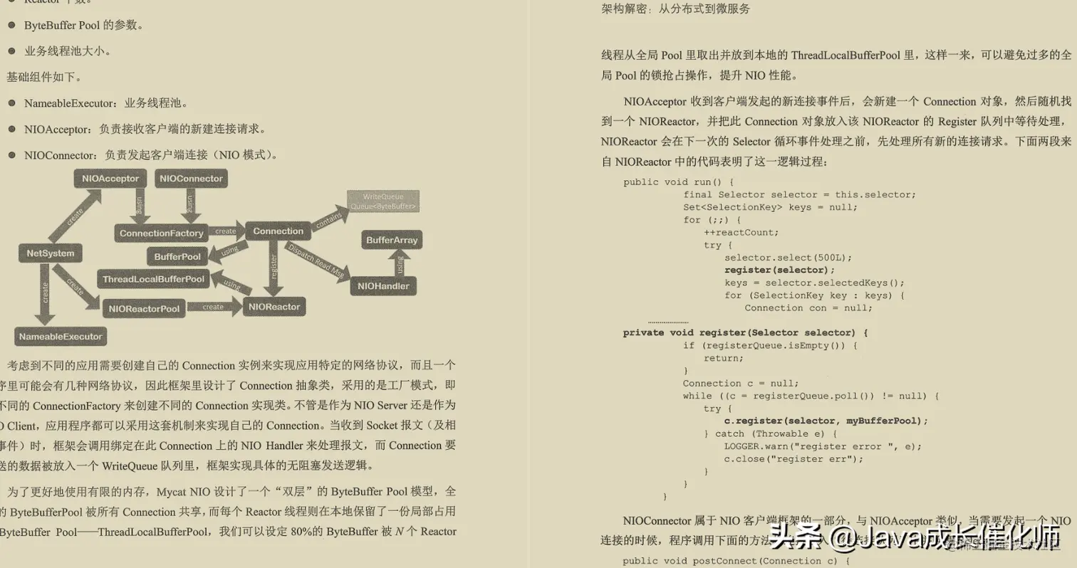 JAVA架构师必备秘籍十二本，涨薪升职全靠它，现在免费送给你