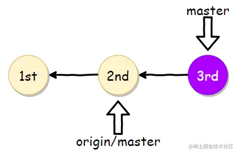 image-20200407133629409