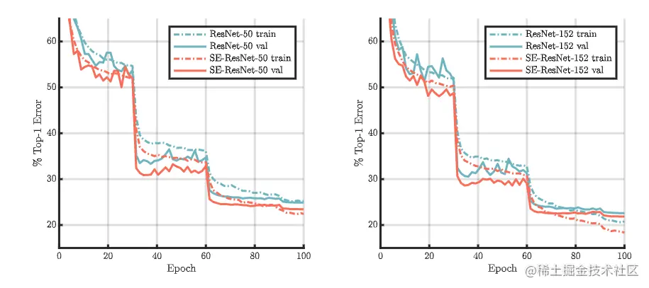 image-20220816115931986