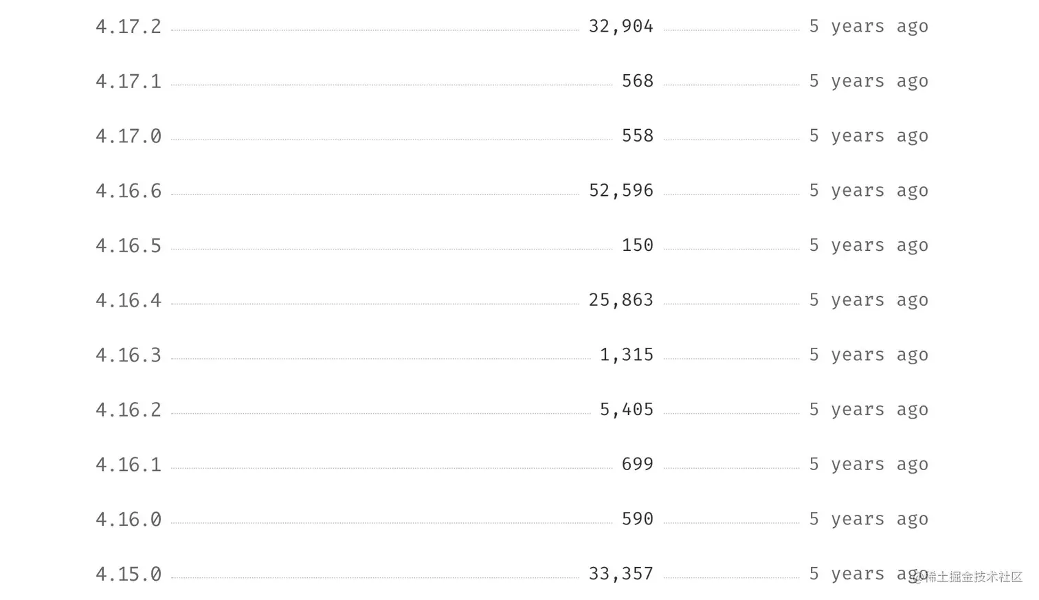 截屏2021-11-17 下午3.24.20