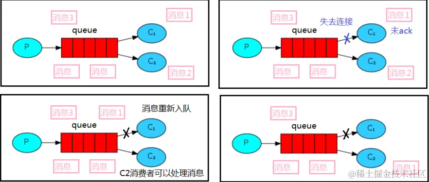 image-20240105104152225