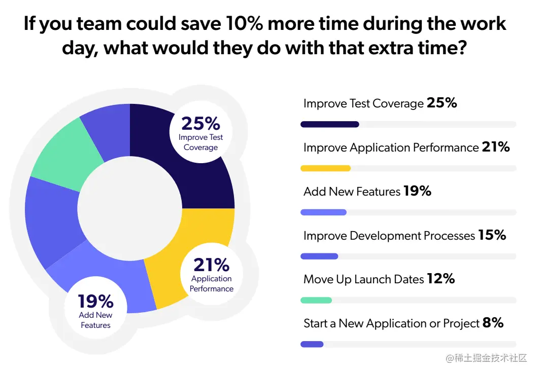 image-20210227170113663