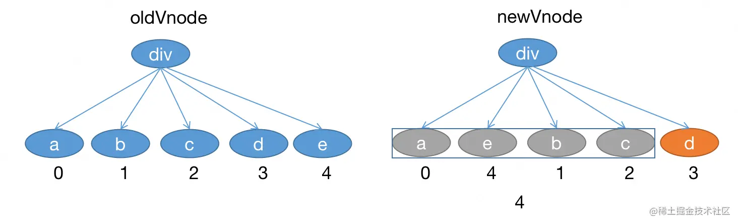 image-20220614083006810