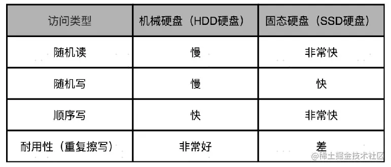 image-20221027153541440