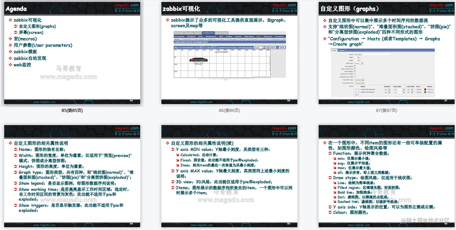 运维必会王牌监控：141页企业级Zabbix实战文档，仅分享三天