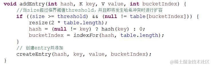 Java集合之HashMap
