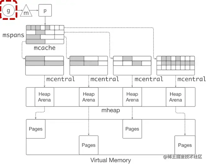 2022-05-12 00-19-09 的屏幕截图.png