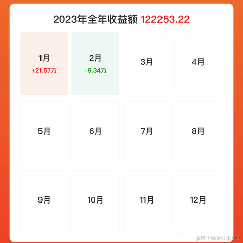 FYFY于2023-02-22 15:23发布的图片