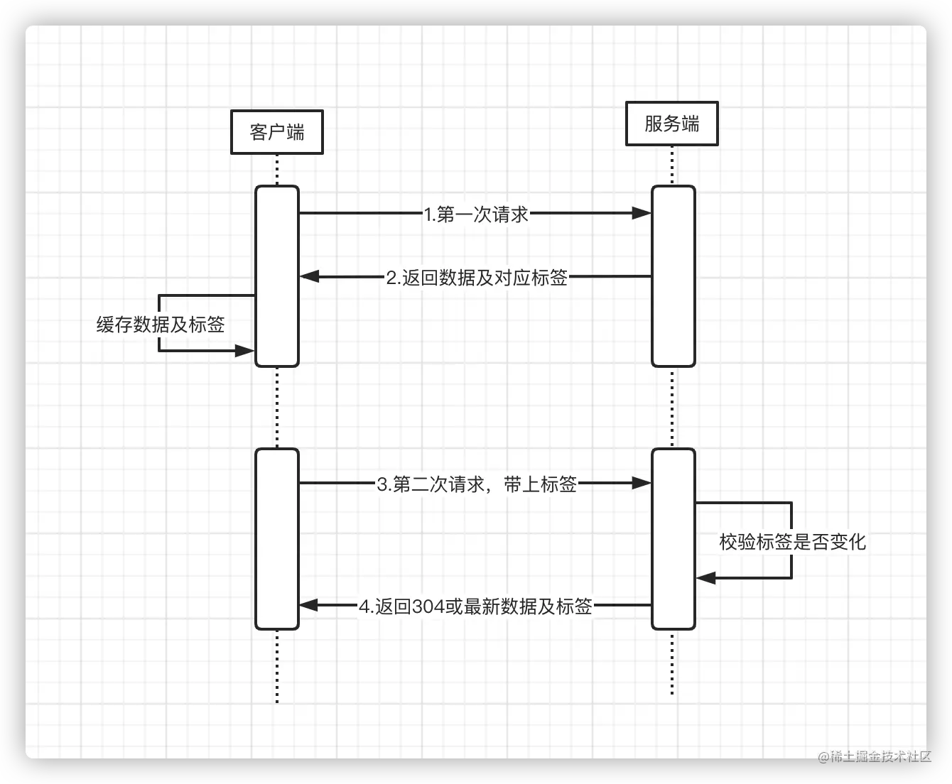 image-20220718232521655