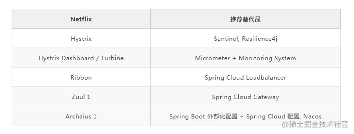 image-20210105110251943