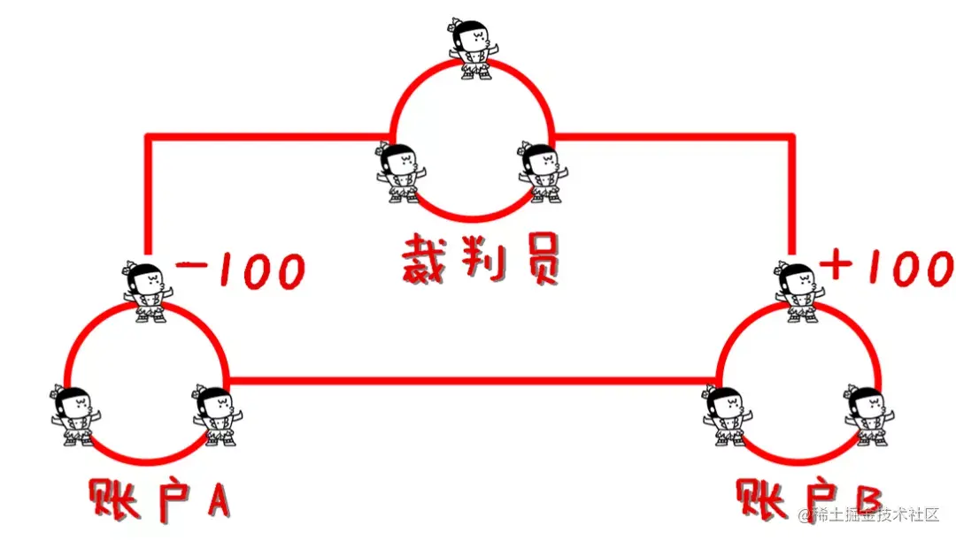 c79804919a10405185113a719a39dfce.png