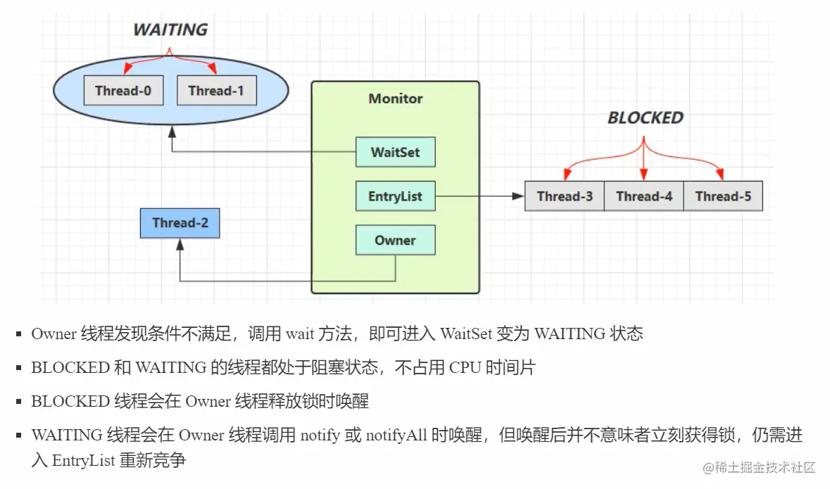 image-20211121125101531