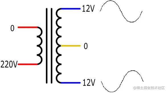 使用示波器学习变压器