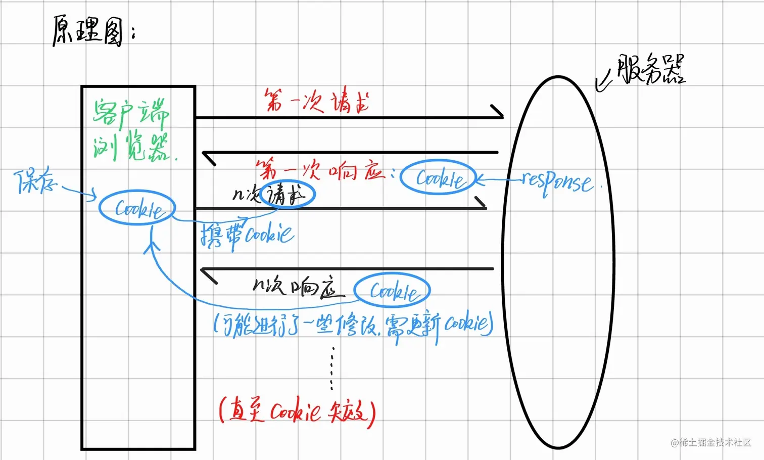 image-20220815164033655